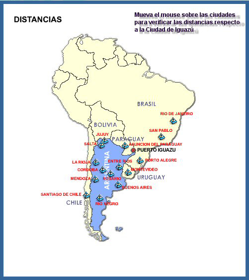 Sudamerica